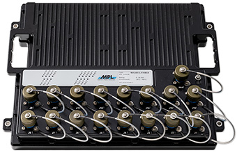 Gigabit Switch (µMAGBES)